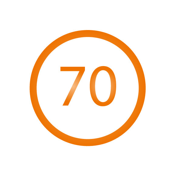 Verkehrszeichenerkennung - VW Touareg 7P