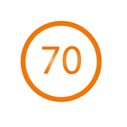 Verkehrszeichenerkennung - VW Touareg 7P